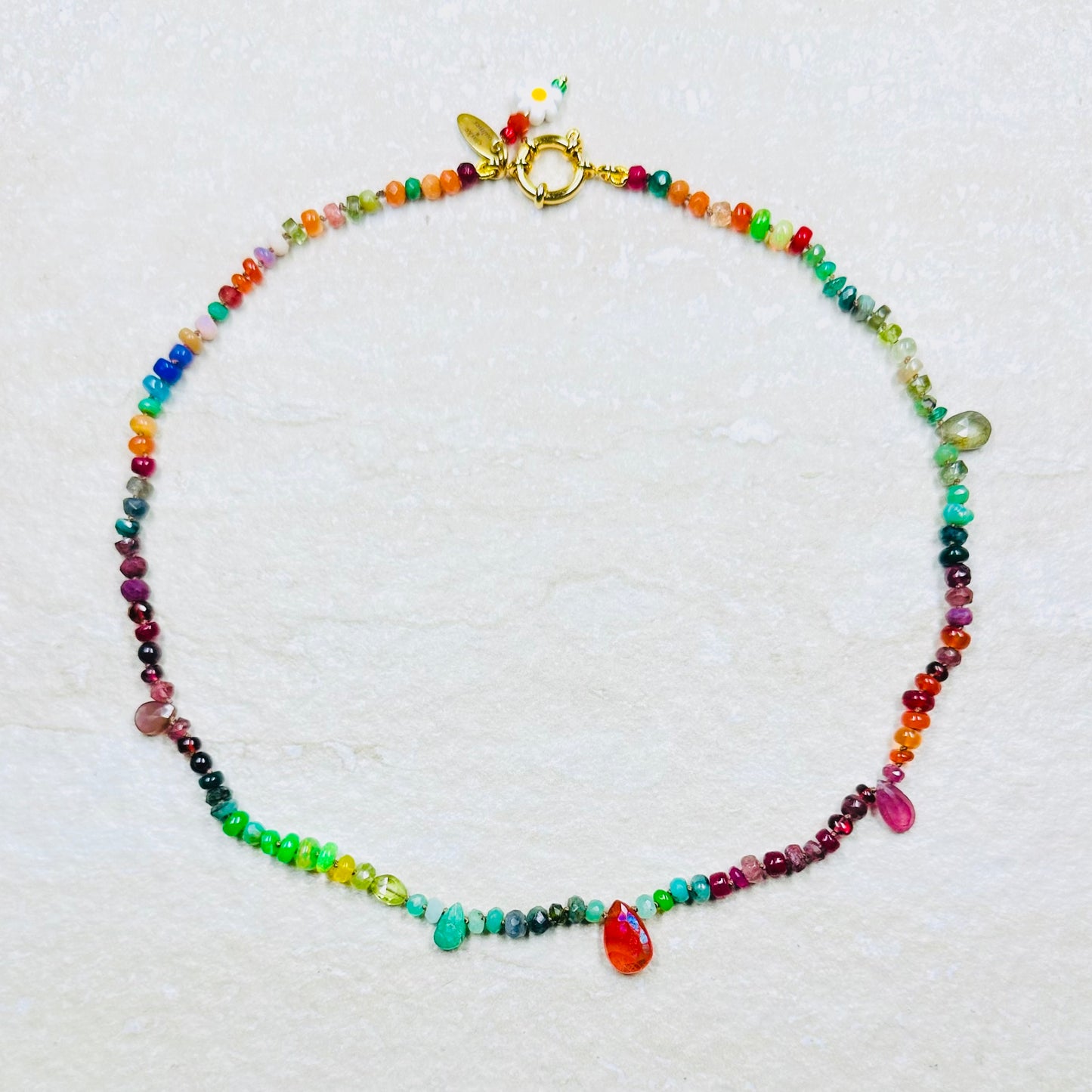 Divine Protection Necklace