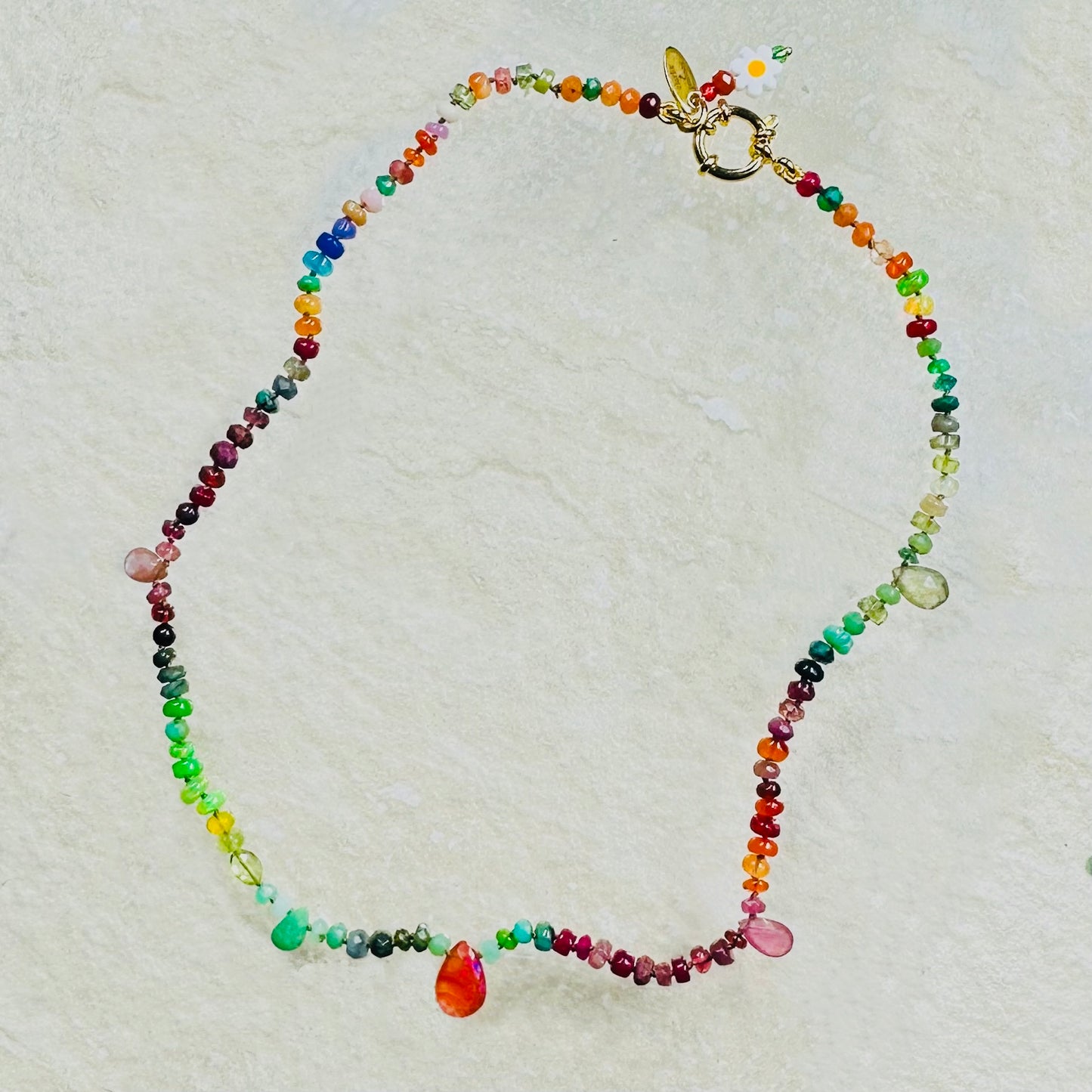 Divine Protection Necklace